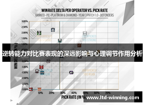 逆转能力对比赛表现的深远影响与心理调节作用分析