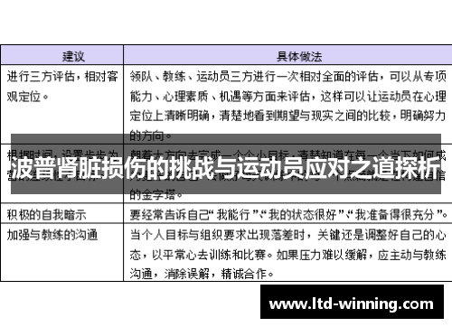 波普肾脏损伤的挑战与运动员应对之道探析
