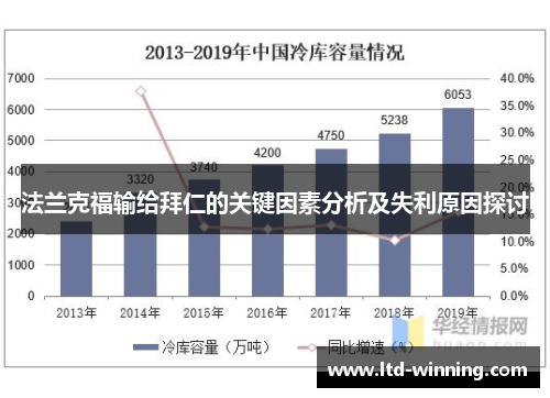 法兰克福输给拜仁的关键因素分析及失利原因探讨